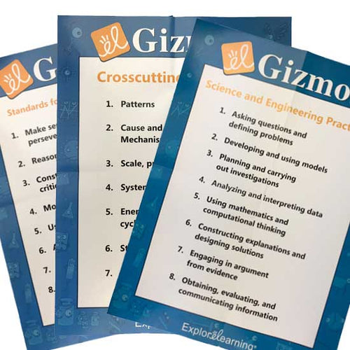 Explore Learning Gizmos Poster Pack - 3 Posters